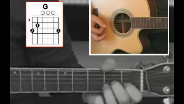 Let it be - The Beatles [Tuto Guitare] by Terafab смотреть онлайн
