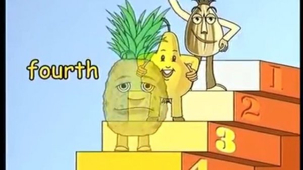 Spotlight 4 Student's Book Module 5 Where were you yesterday? page 74 ex. 1 Ordinal Numbers