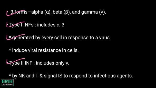 Interferons | Types Of Interferons | INF Alpha | INF Beta | INF Gamma | смотреть онлайн