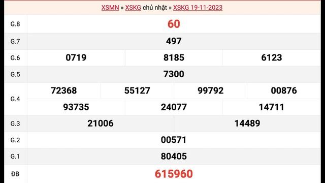 Xổ Số Kiên Giang 19/11/2023 - XSKG - SXKG - Kết quả xổ số Kiên Giang hôm nay chủ nhật смотреть онлайн