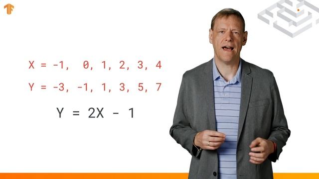 Einführung in Maschinelles Lernen (ML Zero to Hero, Teil 1) смотреть онлайн