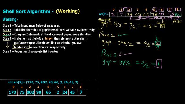 Shell Sort Algorithm (Theory + Working + Pseudocode) with Example | Part - 1 | Sorting Algorithms смотреть онлайн