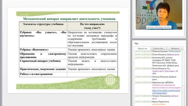 Предметные линии учебников. Часть 1. Линия УМК по географии под ред. В. П. Дронова смотреть онлайн