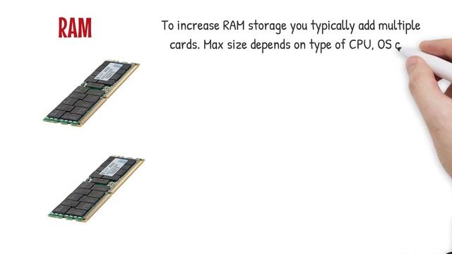 How Do Java Programs Work on a computer? смотреть онлайн
