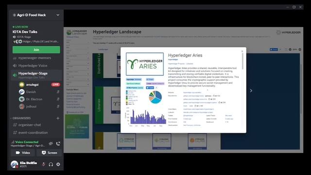 Hyperledger DEV Talks | Agri-D Food Hack смотреть онлайн