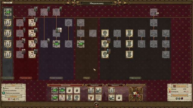 Total War: Warhammer 2. # 32. Фея-заклинательница. Прохождение на Легенде. смотреть онлайн