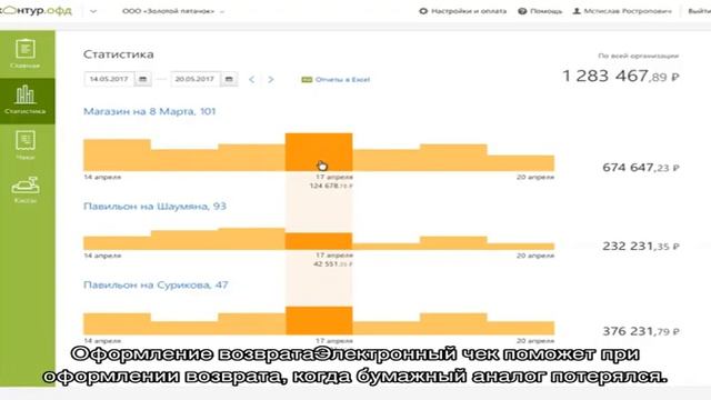 Переход на онлайн-ККТ: как сэкономить время и деньги с помощью оператора фискальных данных смотреть онлайн