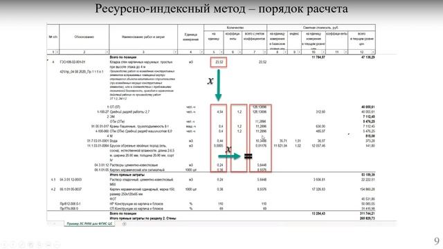 Новые требования к определению стоимости строительства в 2023 г. ФСНБ-2022 и РИМ в «ГРАНД-Смета» смотреть онлайн
