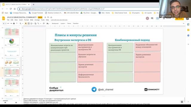Экспериментальный онлайн-воркшоп Sibur Digital Community 29.07.2021 смотреть онлайн