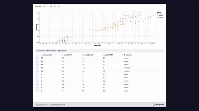 Datapane in 3 minutes смотреть онлайн