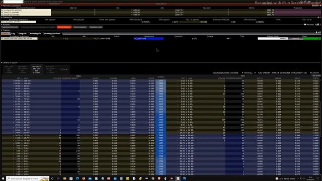 Mister Trader: Stocks, Options, Commodity Spread - Iron Condor sul Future del Gold (GC) смотреть онлайн