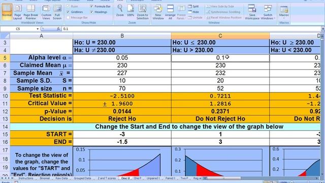 Section 6.2 video 5: Hypothesis tests, critical values, test statistics, p-value, rejection regions смотреть онлайн