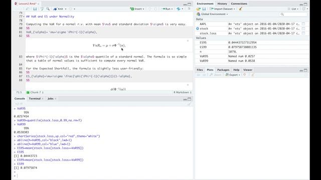 QRM L2-3: VaR and ES in R смотреть онлайн