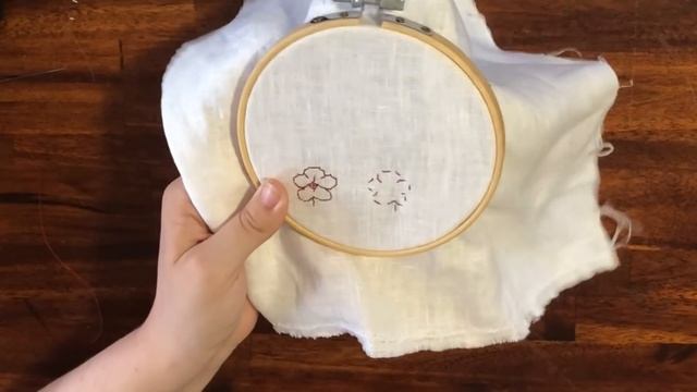 Exploring Historical Embroidery: An Intro to Blackwork смотреть онлайн