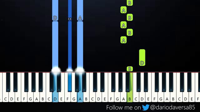 Rachel Chinouriri - So My Darling (Piano Tutorial) смотреть онлайн