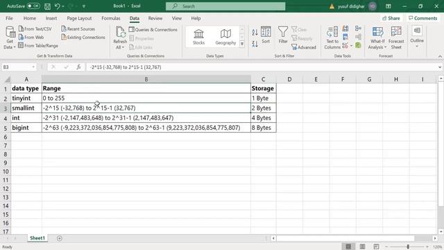 55. Integer data types tinyint, smallint, int & bigint смотреть онлайн