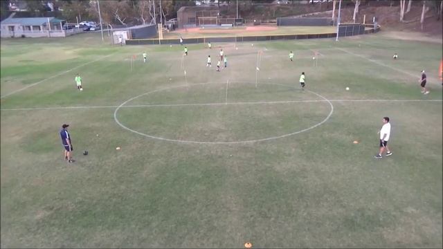 How Attacking Patterns Influence Style of Play смотреть онлайн