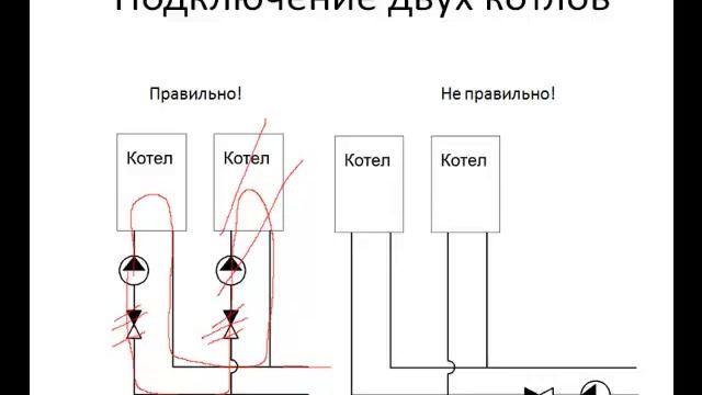 Как подключить два котла смотреть онлайн