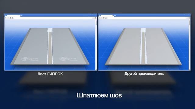 Гипсокартон Gyproc (Гипрок) смотреть онлайн