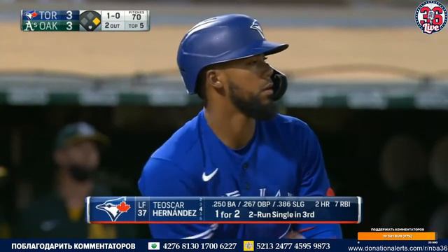 Бейсбол на русском. MLB 2021, 4 мая. Торонто Блю Джеймс VS Оклэнд Атлетикс