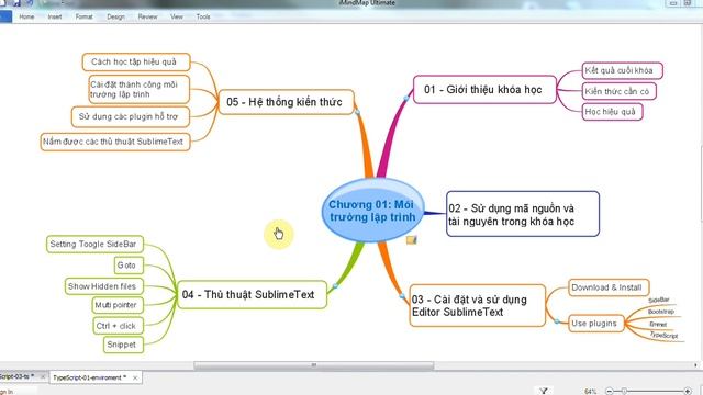Lập trình TypeScript - 03 Hệ thống kiến thức chương 1 смотреть онлайн