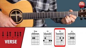 Mad World - Gary Jules - Guitar Tutorial CHORDS