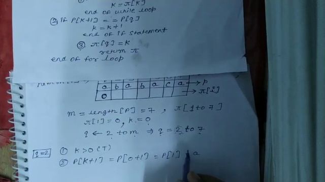 Knuth Morris Pratt Algorithm (KMP)in design and analysis of algorithm смотреть онлайн