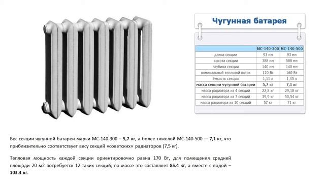 Сколько весит чугунная батарея смотреть онлайн