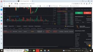 Как выставить СТОП ЛОСС и ТЕЙК ПРОФИТ на фьючерсах ПРАВИЛЬНО