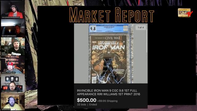 Flipside Comic Book Market Report | March 22nd 2021 смотреть онлайн