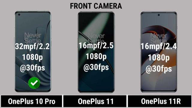 OnePlus 10 Pro Vs OnePlus 11 Vs OnePlus 11 Pro @theprtech