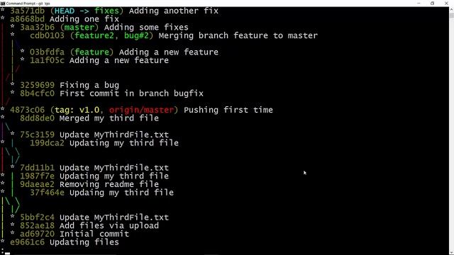 Git Fundamentals - Chapter 23 - How to cherry pick changes in git? смотреть онлайн