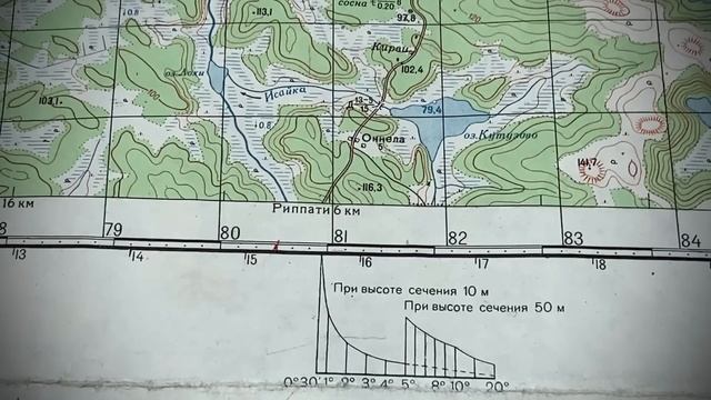 НВП. Военная Топография. Карты. Масштабы. Рельеф. Системы координат.