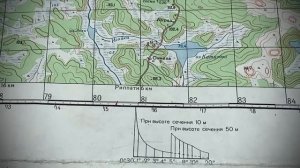 НВП. Военная Топография. Карты. Масштабы. Рельеф. Системы координат.