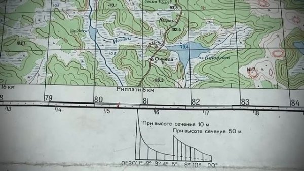 НВП. Военная Топография. Карты. Масштабы. Рельеф. Системы координат.