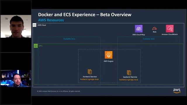 From Docker Straight to AWS смотреть онлайн