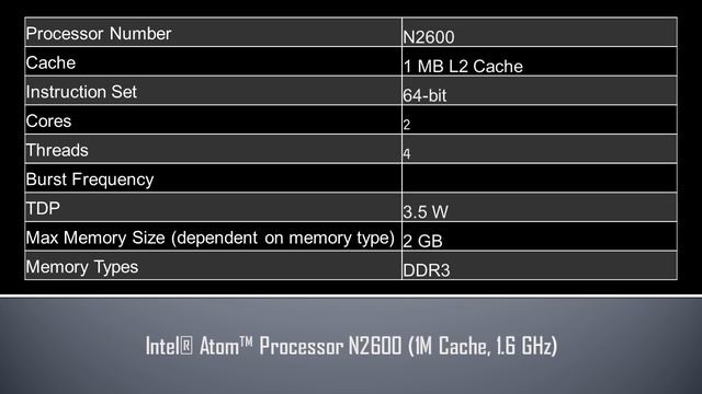 Intel® Atom™ Processor N2600 смотреть онлайн
