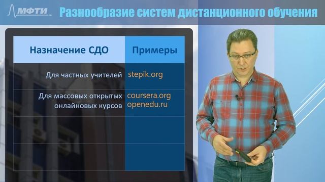 Семинар 9. "Системы дистанционного обучения. Введение" смотреть онлайн