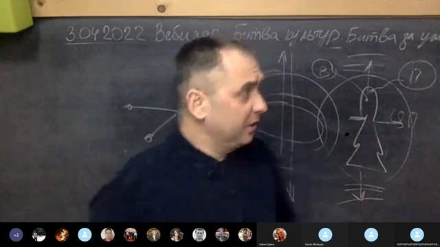 3.04.2022. Вебинар Матин В.В. Битва культур. Битва за умы смотреть онлайн