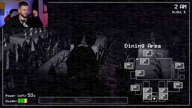 ПОТЕРЯЛ СОЗНАНИЕ ОТ НОСТАЛЬГИИ - Five Nights at Freddy's смотреть онлайн