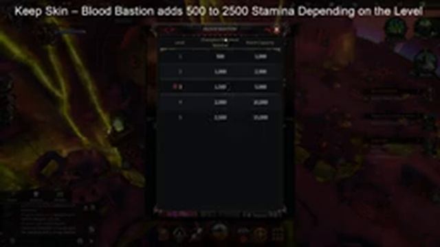 Warhammer Chaos & Conquest Damage Foe for Gold Setup смотреть онлайн