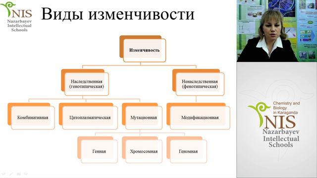 Биология. Учитель: Чайка С.А. смотреть онлайн