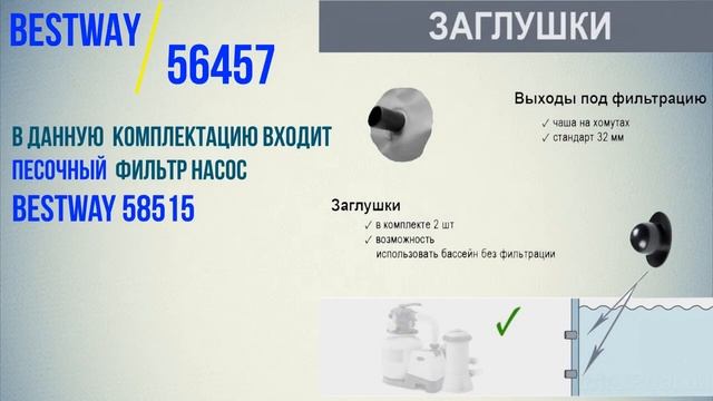 Каркасный бассейн Bestway 56457 412x201x122 смотреть онлайн