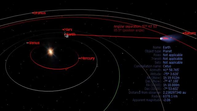 ATUALIZAÇÃO DETALHADA DO PLANETA COMETA NIBIRU DE HOJE