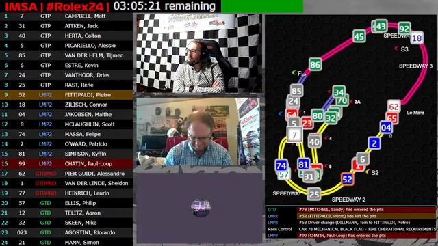? IMSA | 2024 | #Rolex24 | Daytona 24 Hours | Part 4 Watch-Along смотреть онлайн
