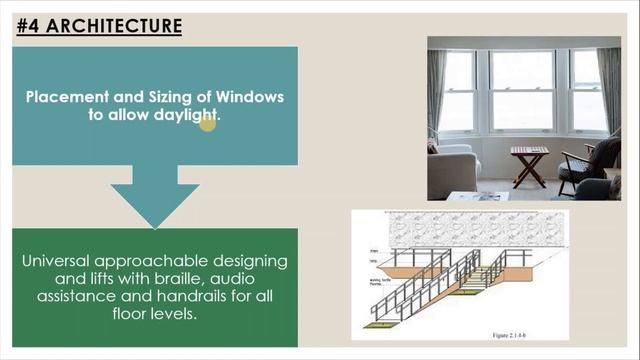 What are Green Building ? | Green Building Specification | Importance & Benefits of Green Building смотреть онлайн