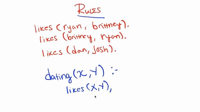 Programming In Prolog Part 1 - Facts, Rules and Queries смотреть онлайн