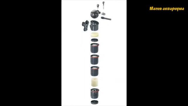 Почему мутная вода в аквариуме | Как чистить аквариум | Причины мутной воды в аквариуме смотреть онлайн