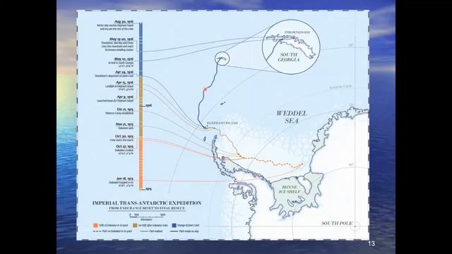 Shackleton's Imperial Trans Antarctic Expedition by Rear Adm Bernhard Teuteberg смотреть онлайн