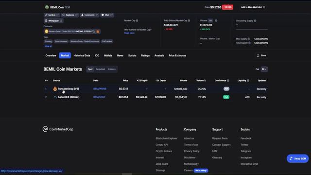 Как работать с новой криптовалютой через CoinMarketCap. Как добавить новый токен на кошелек. смотреть онлайн